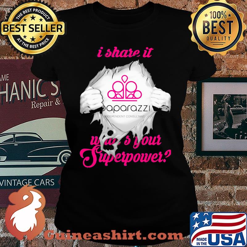 Blood insides paparazzi independent consultant i share it was your superpower s Laides