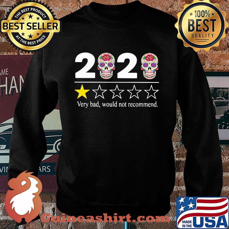 2020 Very bad would not recommend skull hippies s Sweater