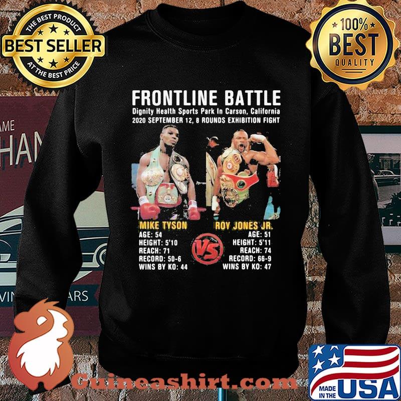 Frontline battle mike tyson vs roy jones jr s Sweater