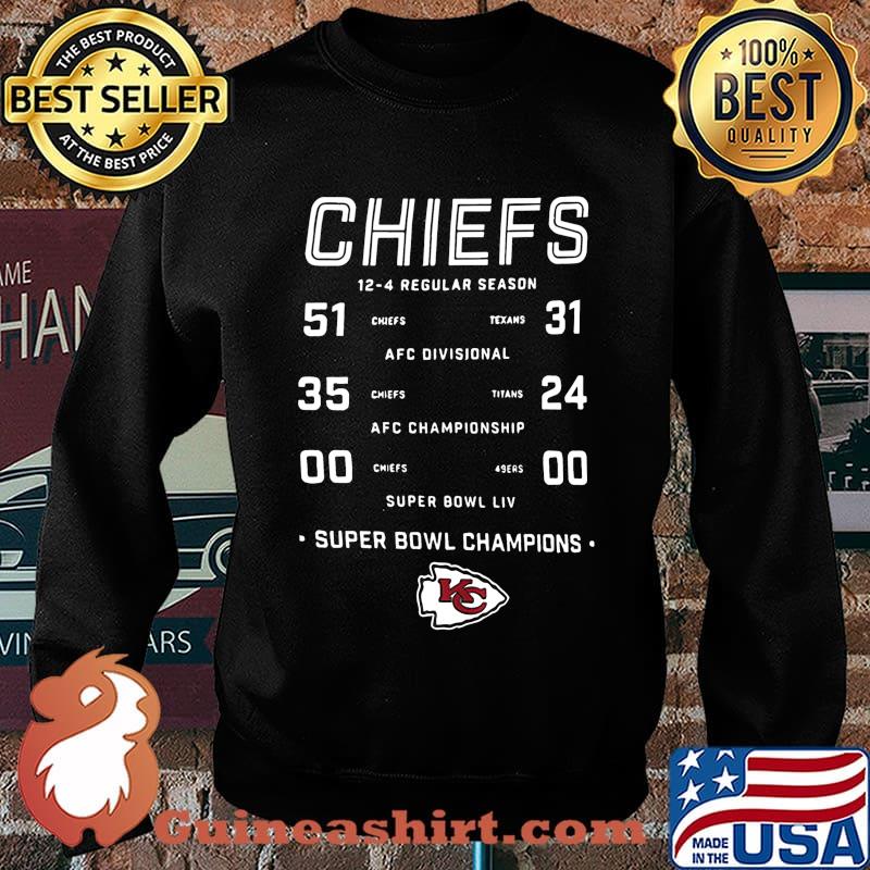 Kansas city chiefs 12 4 regular season super bowl champions s Sweater
