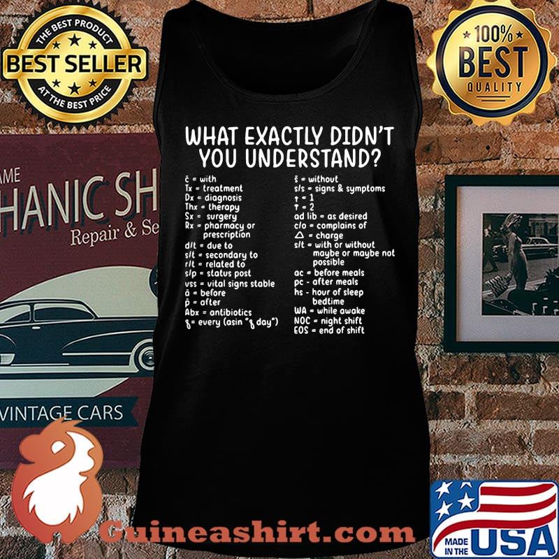 What exactly didn't you understand 2020 s Tank top