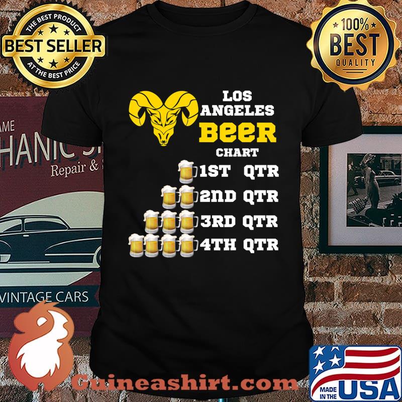 LA RAM BEER CHART Los Angeles Football Vintage Distressed T-Shirt
