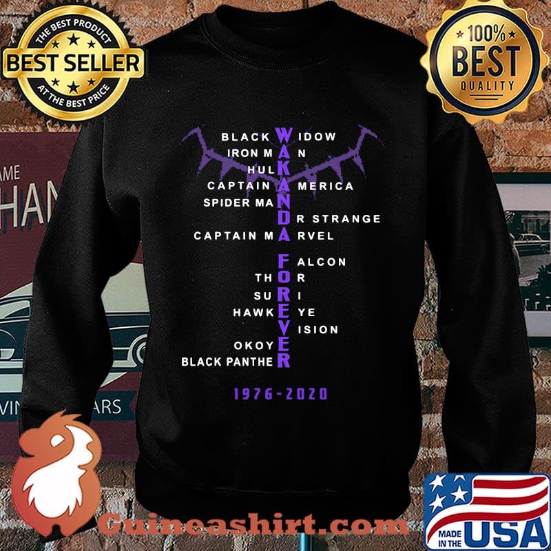 Wakanda forever black widow iron man hulk captain america dr strange 1976 2020 s Sweater