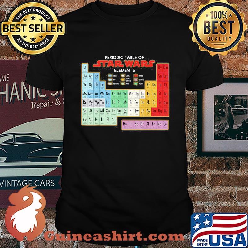 Periodic table of star wars elements shirt