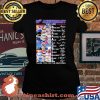 61st Anniversary 1960 2021 Buffalo Bills Thank You For The Memories Signature Shirt Laides tee