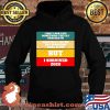 I May Look Like Something The Cat Dragged In But I Survived 2020 New Year's Vintage Shirt Hoodie