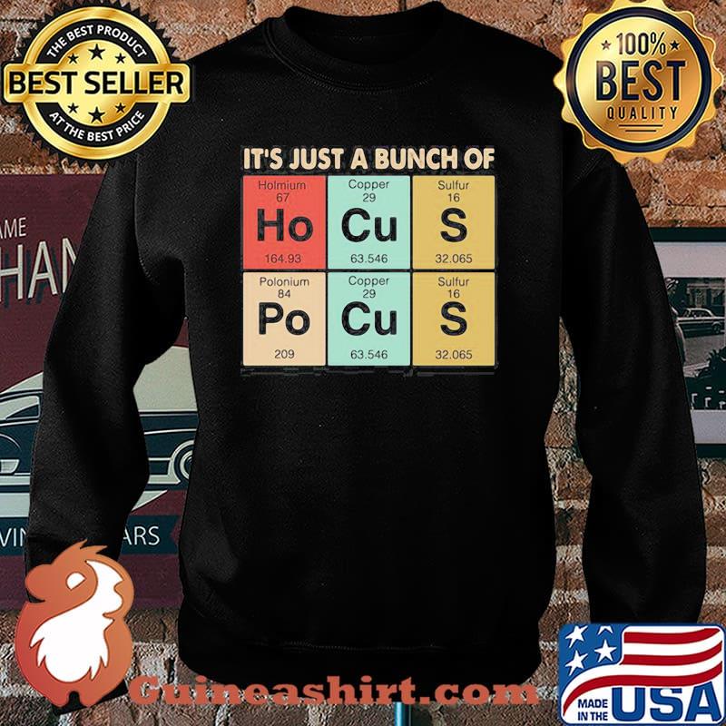 Its Just A Bunch Of Holmium Copper Sulfur Polonium Copper Sulfur s Sweater
