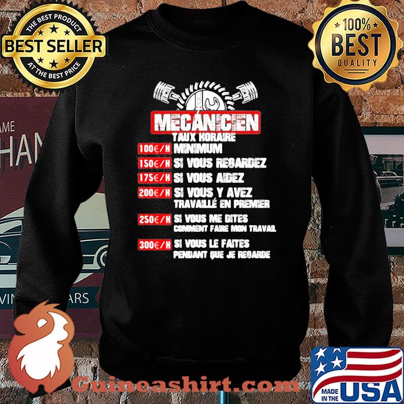 Mecanicien Taux Koraire Minium Shirt Sweater