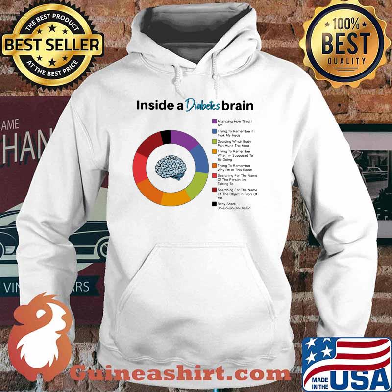 Inside A Diabetes Brain Shirt Hoodie