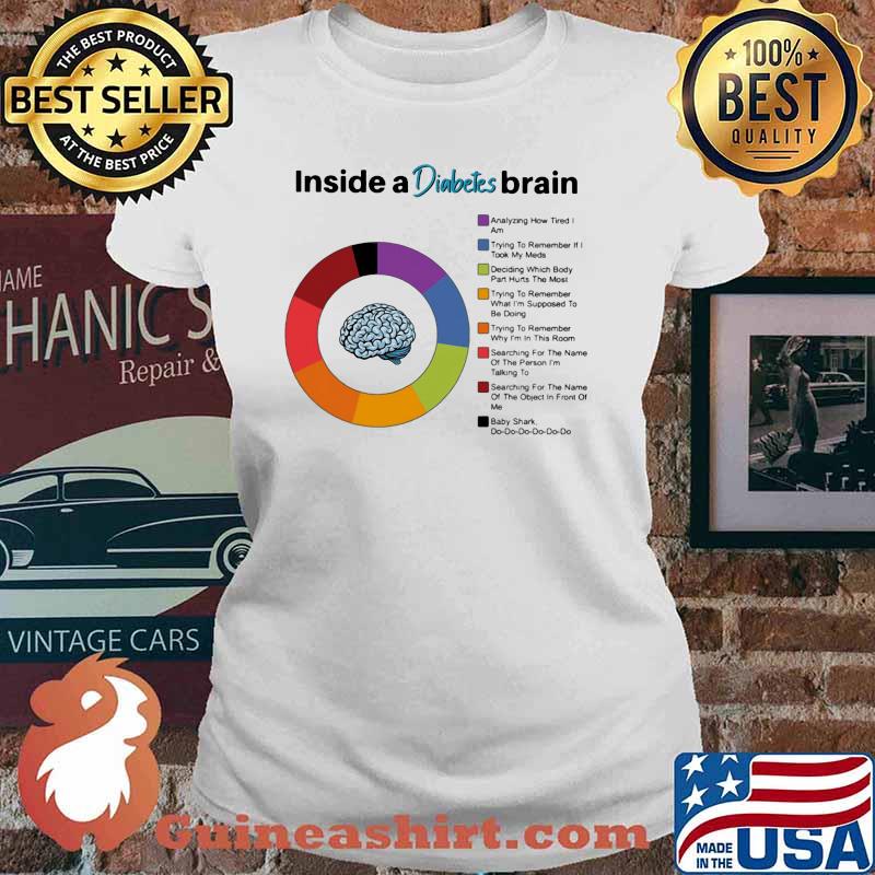 Inside A Diabetes Brain Shirt Ladies tee