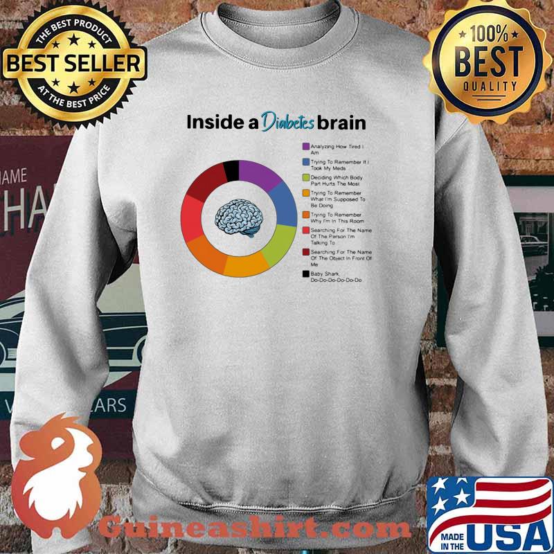 Inside A Diabetes Brain Shirt Sweater