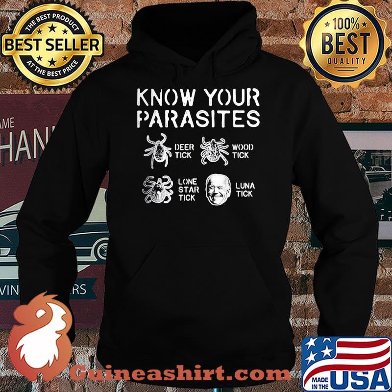 Know Your Parasistes Joe Biden Shirt Hoodie