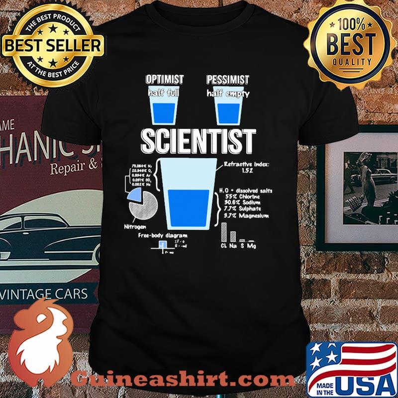 Optimist Pessimist Scientist Explain Glass Shirt