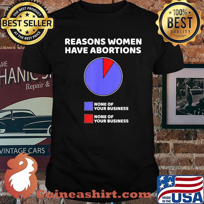 Reasons Women Have Abortions Rights Feminist Laws Pro Choice Protest T-Shirt