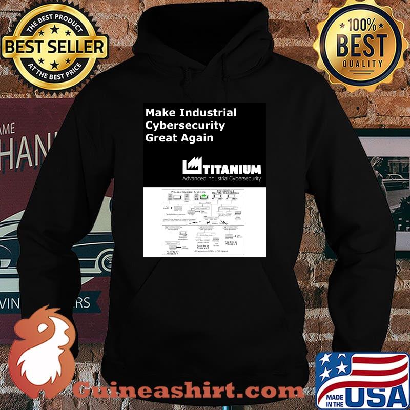 Make Industrial Cybersecurity Great Again invader Classic T-Shirt Hoodie