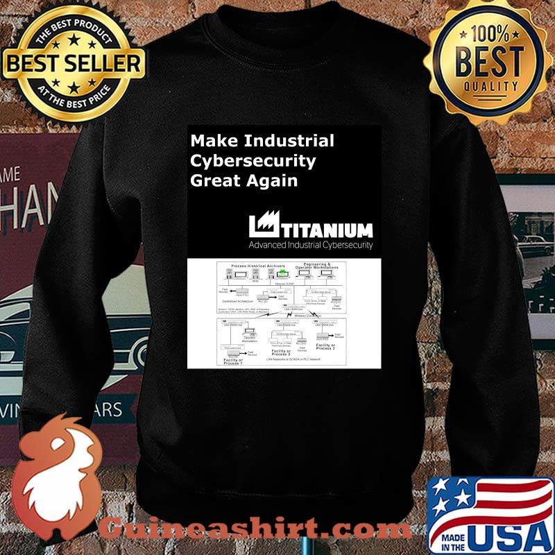 Make Industrial Cybersecurity Great Again invader Classic T-Shirt Sweater