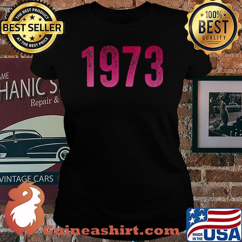Pro Choice Shirts 1973 Protect Roe v Wade T-Shirt Laides tee