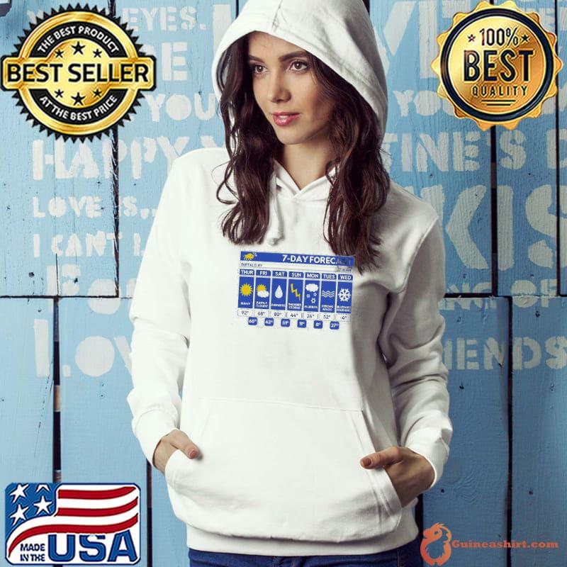 7 day forecast buffalo new york shirt