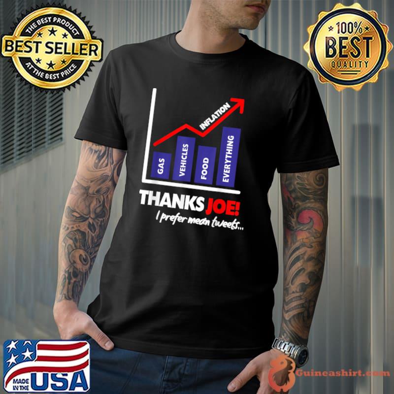 Thanks Joe High Inflation Funny Anti Biden Protest T-Shirt