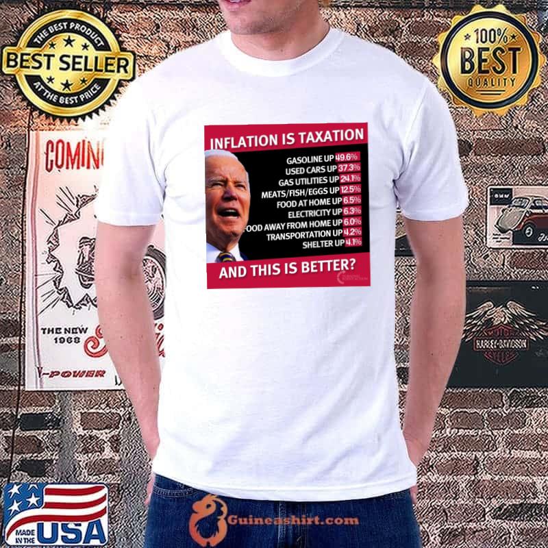 Anti Biden Inflation and this is better T-Shirt