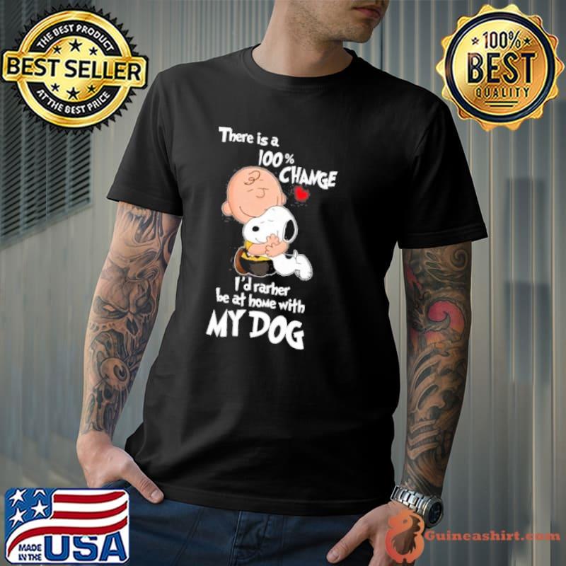 There is a 100% change I'd rarher be at home with my dog snoopy and Charlie Brown shirt