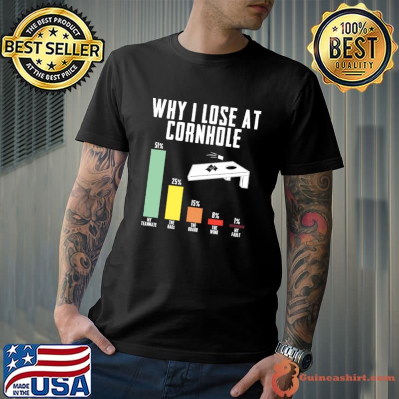 Why I Lose At Cornhole Funny Cornhole Player Humor Toss T-Shirt Unisex