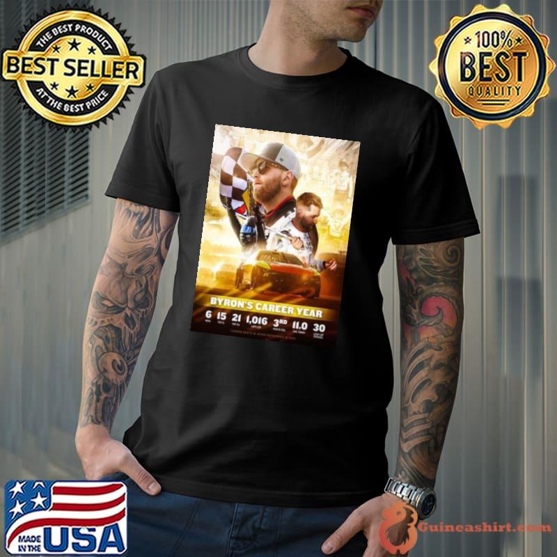 2023 Is A Break Out Year For William Byron Career Nascar s Unisex