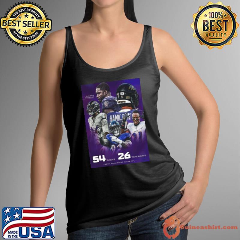 Baltimore Ravens Defense Both Rank First In The Nfl 2023 Season s Tank Top