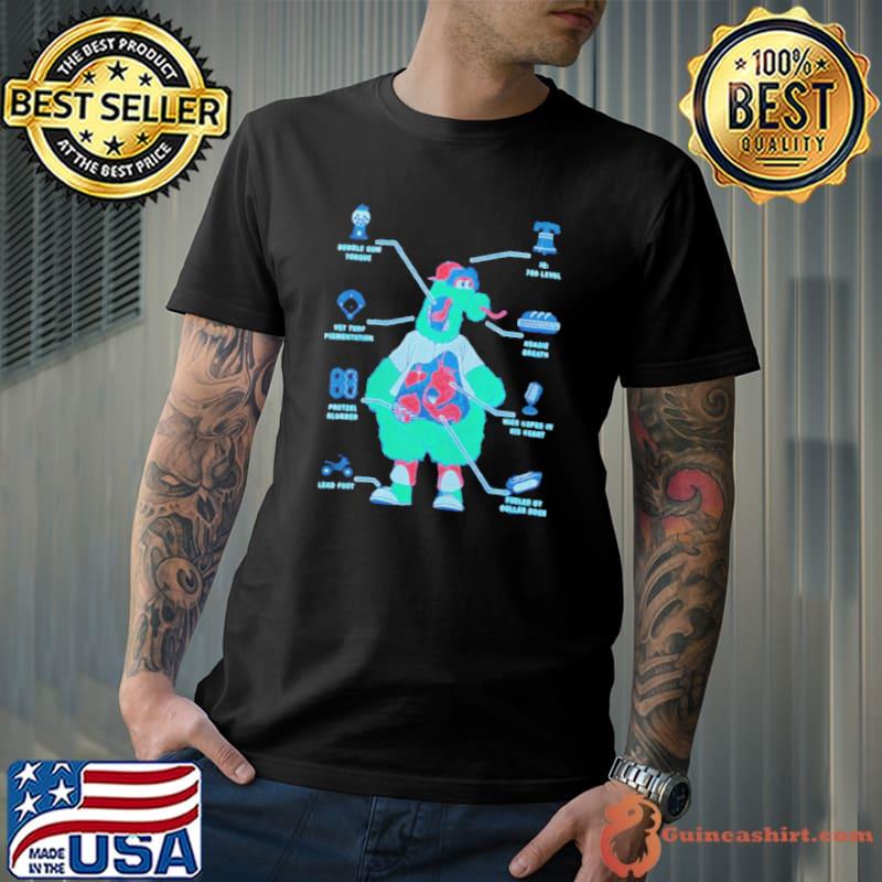 Anatomy of Phillie Phanatic mascot Philadelphia Phillies shirt
