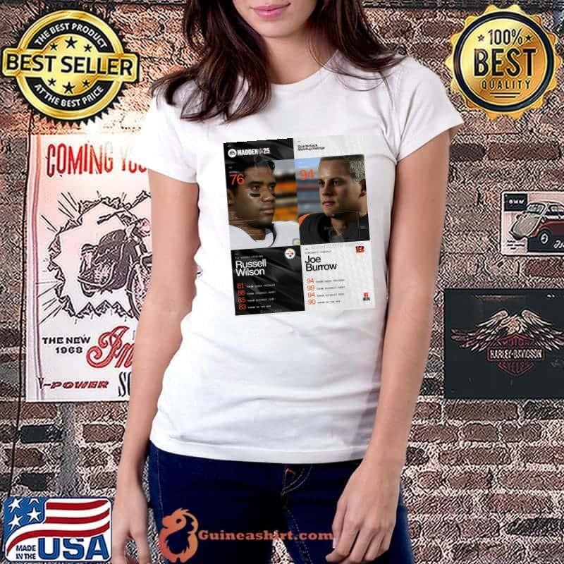 Quarterback Matchup Ratings Madden NFL 25 Pittsburgh Steelers Russell Wilson Vs Cincinnati Bengals Joe Burrow Poster Ladiestee